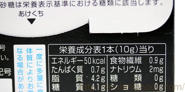 カロリー・詳細