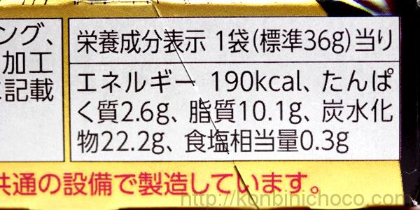カロリー・詳細