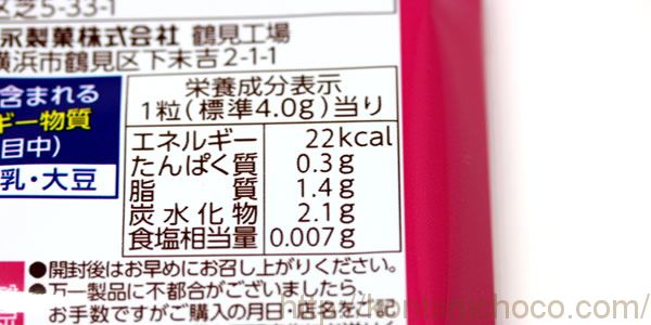 カロリー・詳細