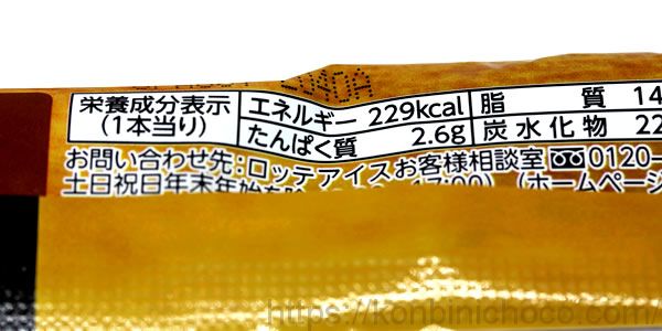 カロリー・詳細