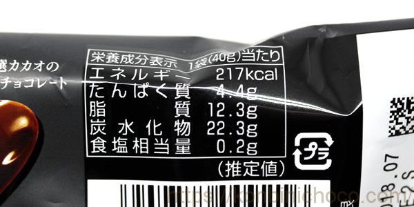 カロリー・詳細