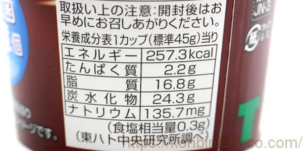 カロリー・詳細