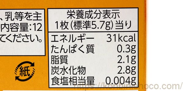 カロリー・詳細