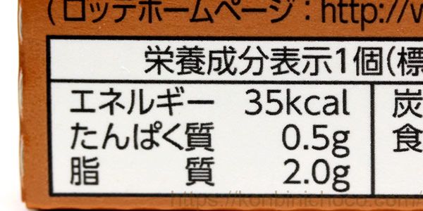カロリー・詳細