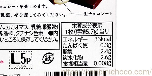 カロリー・詳細