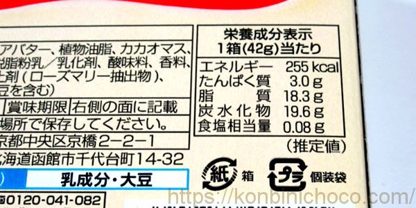 カロリー・詳細