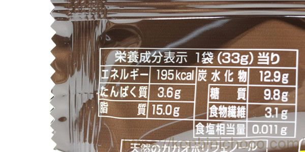 カロリー・詳細