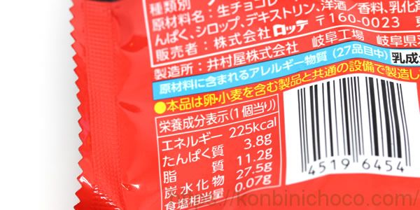 カロリー・詳細