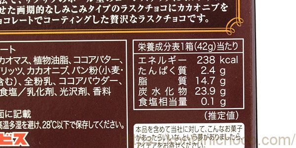 カロリー・詳細
