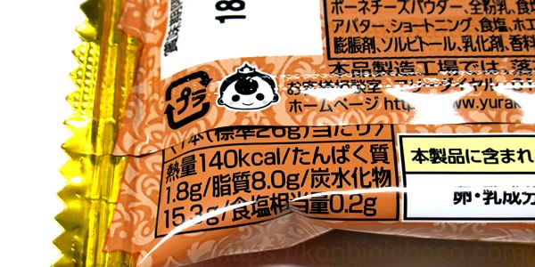 カロリー・詳細