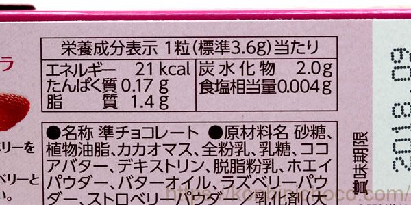 カロリー・詳細
