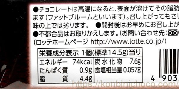 カロリー・詳細