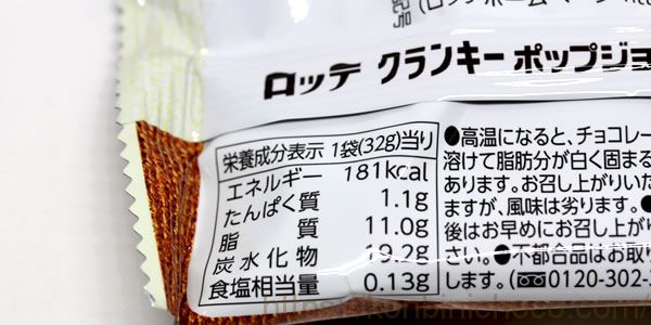 カロリー・詳細