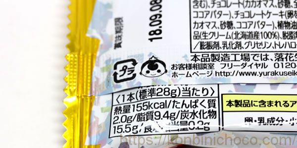 カロリー・詳細