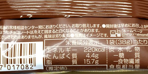 カロリー・詳細