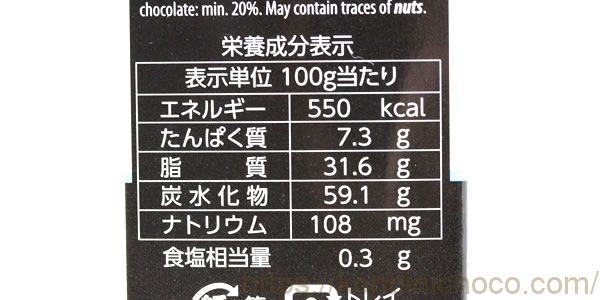 カロリー・詳細