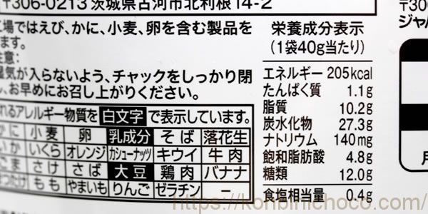 カロリー・詳細