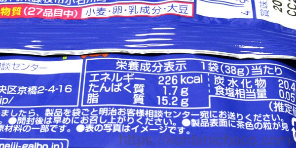 カロリー・詳細