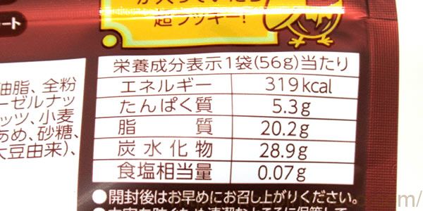 カロリー・詳細