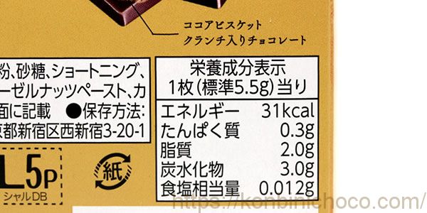 カロリー・詳細