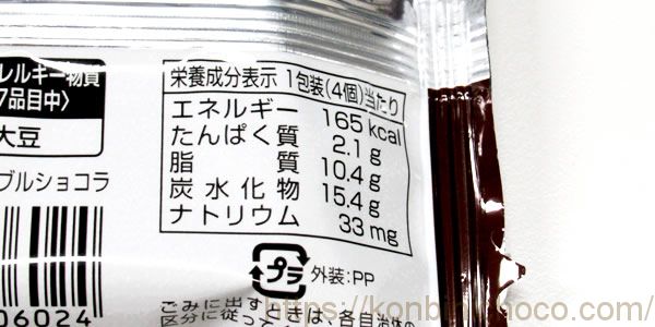 カロリー・詳細