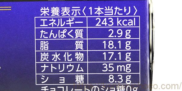 カロリー・詳細