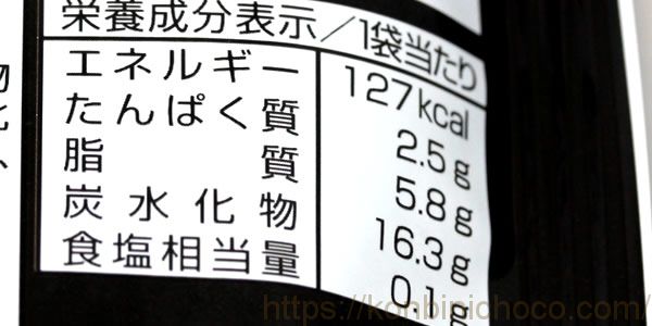 カロリー・詳細
