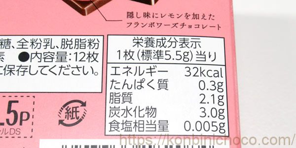 カロリー・詳細