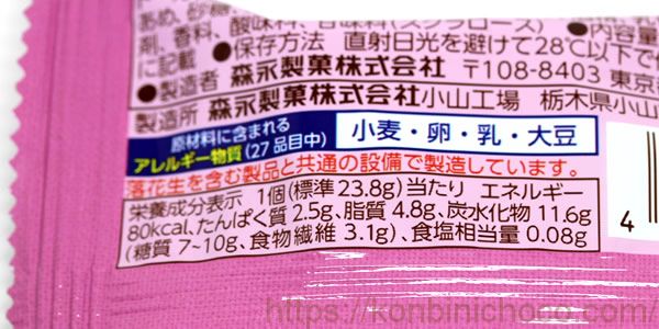 カロリー・詳細