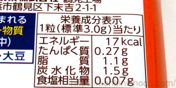 カロリー・詳細