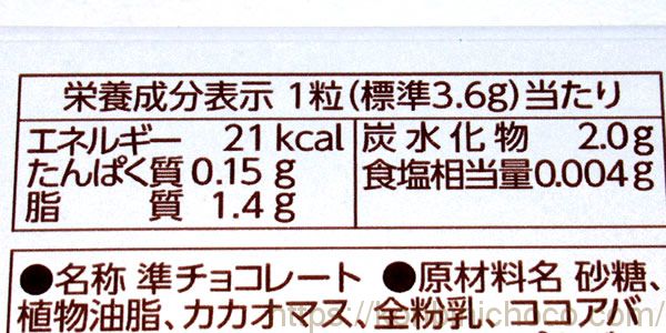 カロリー・詳細