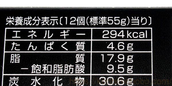 カロリー・詳細