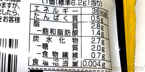 カロリー・詳細