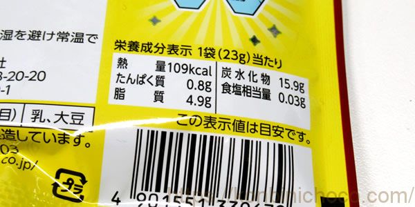 カロリー・詳細