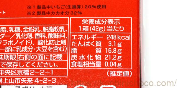 カロリー・詳細