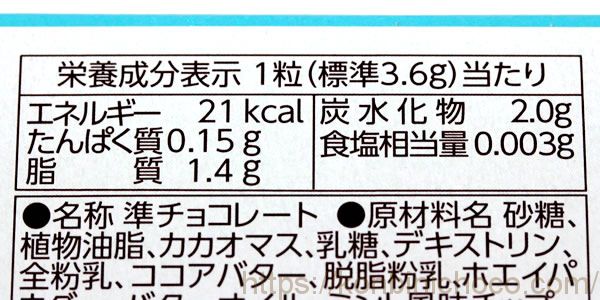 カロリー・詳細