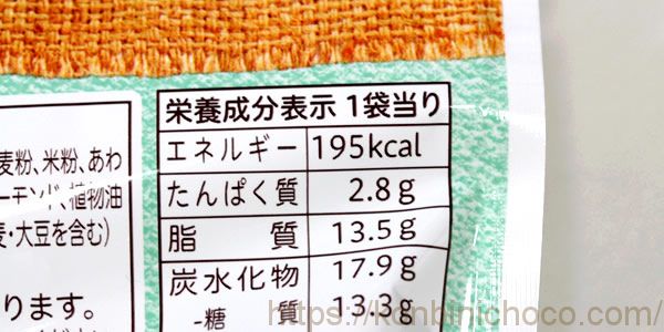 カロリー・詳細