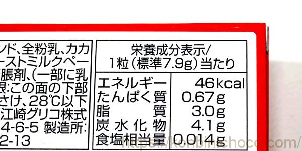 カロリー・詳細