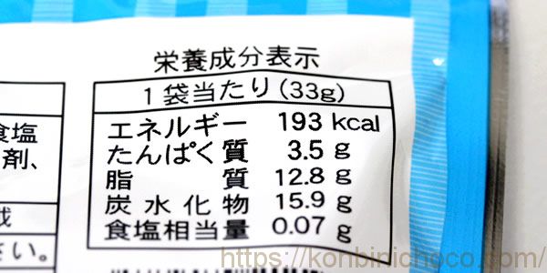 カロリー・詳細