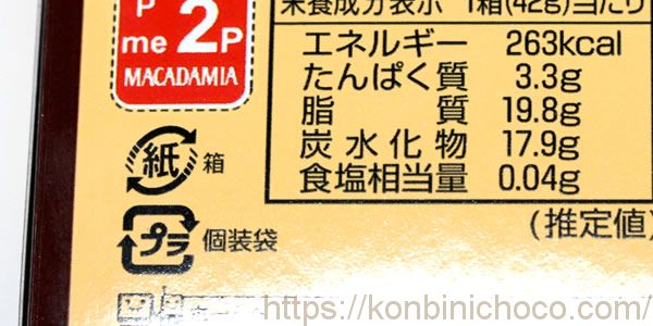 カロリー・詳細