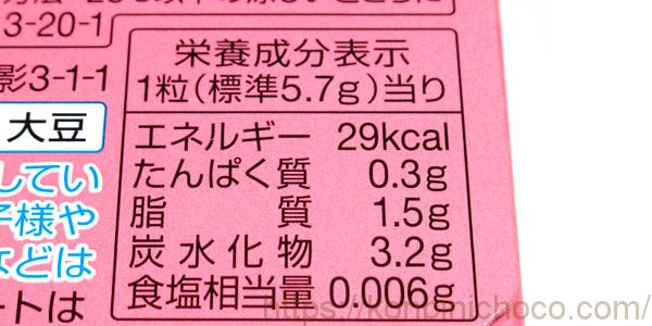カロリー・詳細