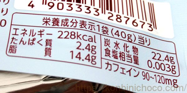 カロリー・詳細