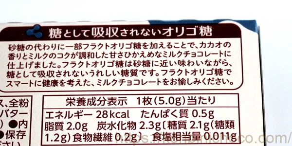 カロリー・詳細