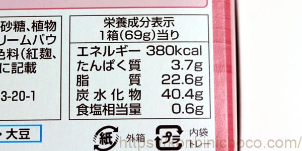 カロリー・詳細
