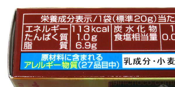 カロリー・詳細