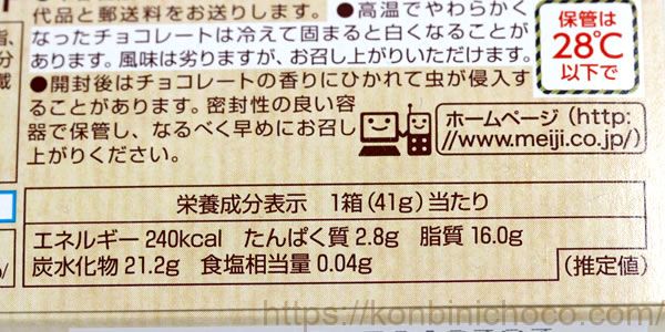カロリー・詳細