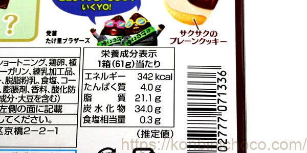 カロリー・詳細