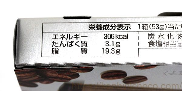 カロリー・詳細